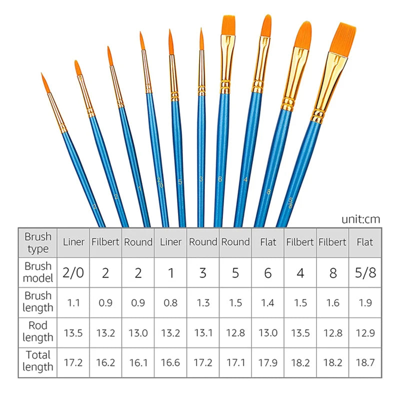 SFX Makeup Kit - Multiple OPTIONS