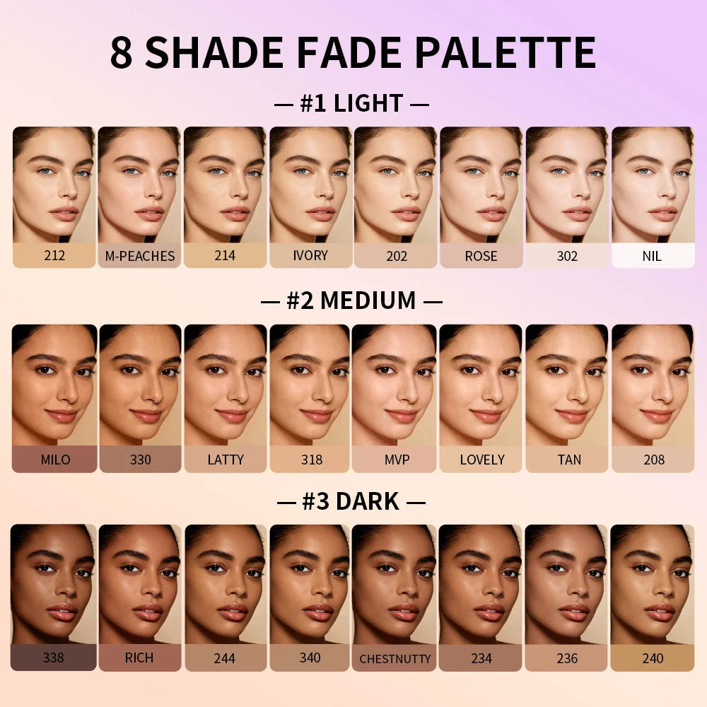 Concealer Palette